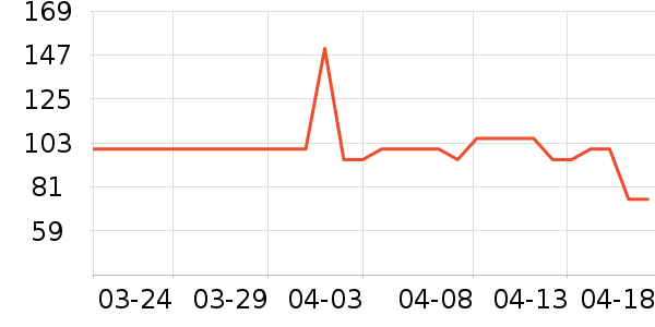 ��������ƤЬ��ʷ�۸�