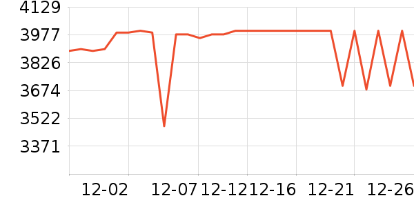 ����ƽ�������ʷ�۸�