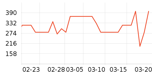 new balanceѧ��Ь��ʷ�۸�