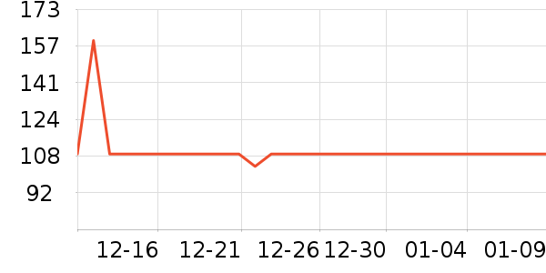 toutouŮʿǮ��/������ʷ�۸�