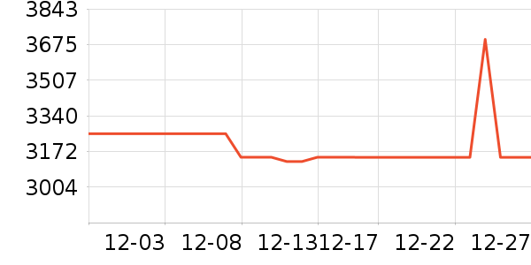 ��������������ʯ/��ʯ��ʷ�۸�