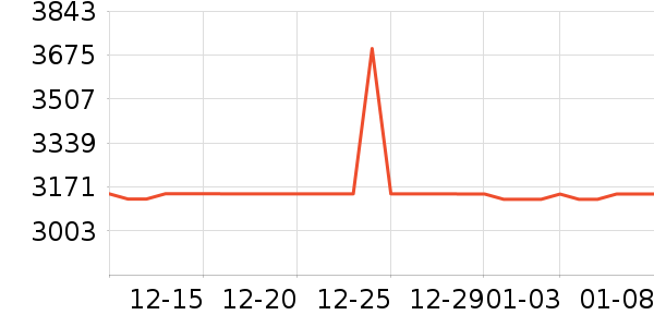 ��������������ʯ/��ʯ��ʷ�۸�