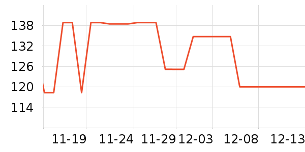 �ɿƵ紵����ʷ�۸�