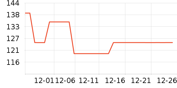 �ɿƵ紵����ʷ�۸�