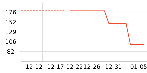 ��ʫ���쾫��¶��ʷ�۸�