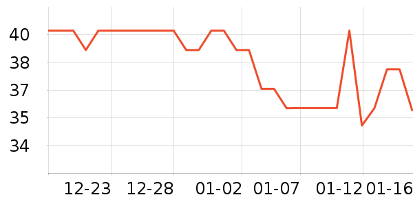 ���ּ��/������ʷ�۸�