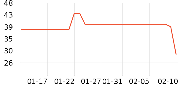 ��Ʒ��������Ʒ��ʷ�۸�