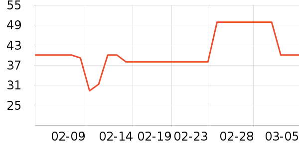 ��Ʒ��������Ʒ��ʷ�۸�