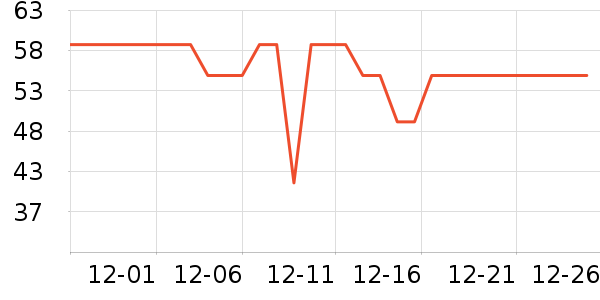 ����������������ʷ�۸�