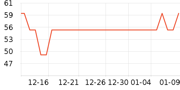 ����������������ʷ�۸�