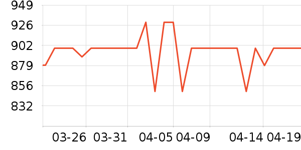 ��������������ʷ�۸�