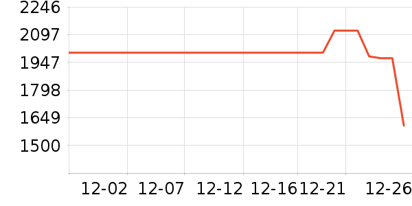 �׼ҳ�ʪ����ʷ�۸�