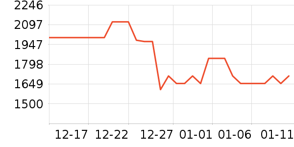 �׼ҳ�ʪ����ʷ�۸�