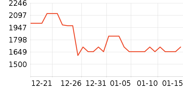 �׼ҳ�ʪ����ʷ�۸�