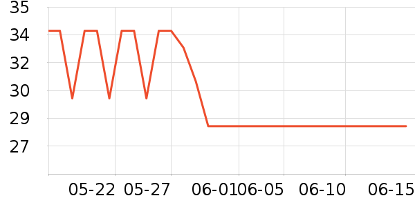 ����ӡ������ֽ��ʷ�۸�