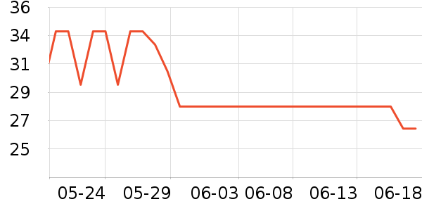 ����ӡ������ֽ��ʷ�۸�