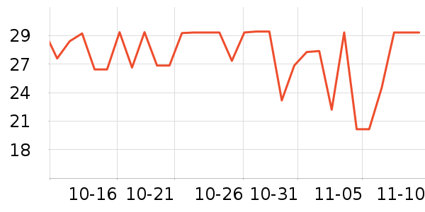 ����ӡ������ֽ��ʷ�۸�