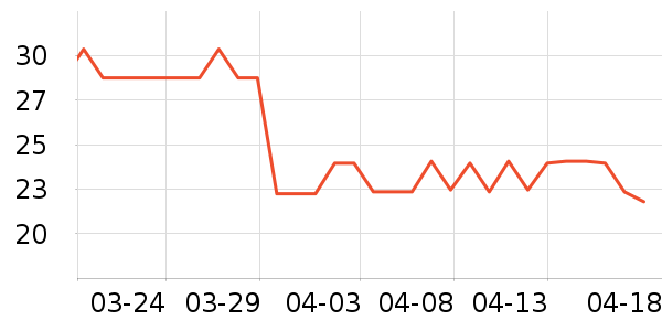 ����ӡ������ֽ��ʷ�۸�