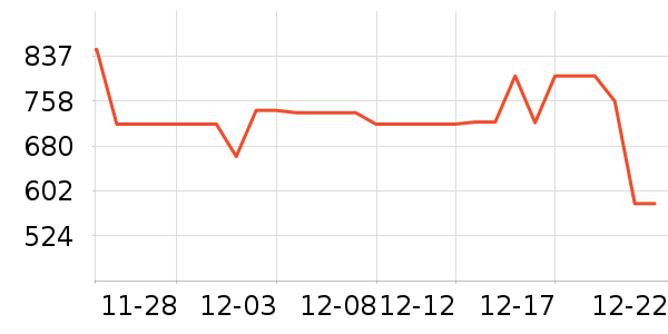 ��������MP3/MP4/CD���Ż���ʷ�۸�