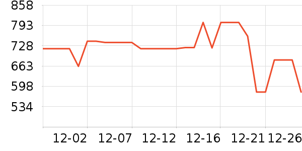 ��������MP3/MP4/CD���Ż���ʷ�۸�