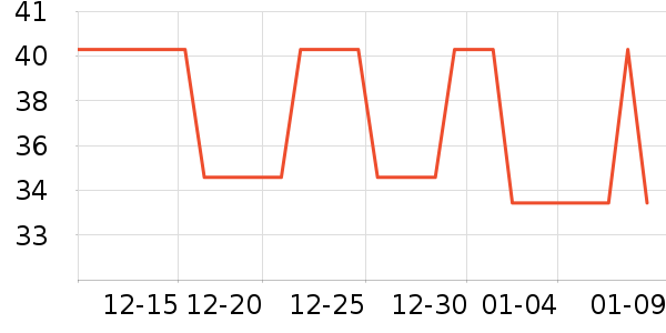 �����Ůʿ�ڿ���ʷ�۸�