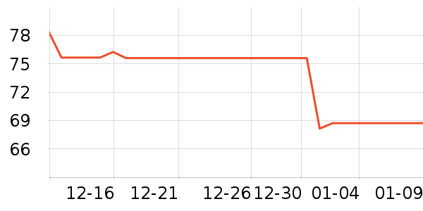 �����/ֱ������ʷ�۸�