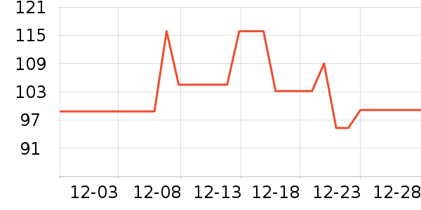 ����������ʷ�۸�