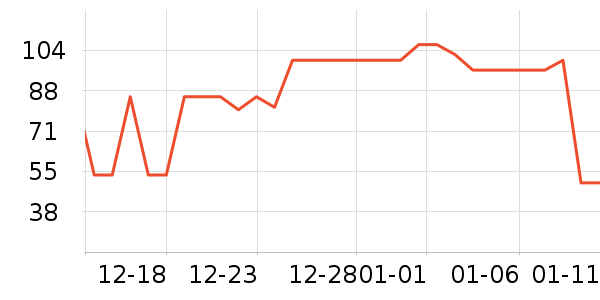 ȫ��ʱ��ë��/ԡ��/ԡ����ʷ�۸�