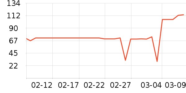 ά��ʪ����ʷ�۸�