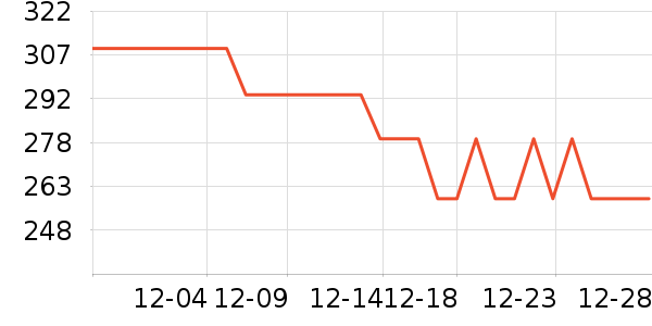 ������ͯ�Ҿ���ʷ�۸�