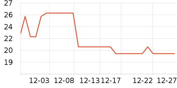 ����������������Ʒ��ʷ�۸�