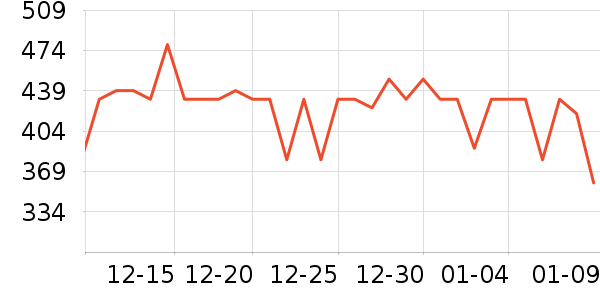 ���������ʷ�۸�