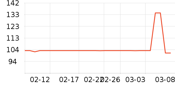 Ӣ��Ӥ�׶���ζƷ��ʷ�۸�