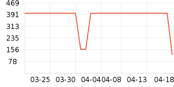 ����.ʥ�������ʴ���/������ʷ�۸�