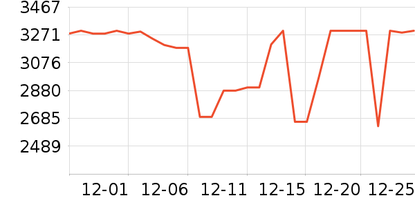 �Ŀ������/�����ʷ�۸�