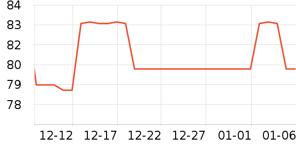 ������������ʷ�۸�