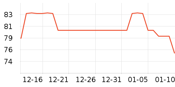 ������������ʷ�۸�