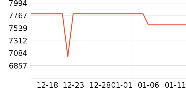 ��˶�ʼǱ�������ʷ�۸�