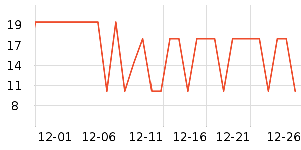 �����칫�ľ���ʷ�۸�