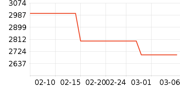 ECOFLOW���/�������ʷ�۸�
