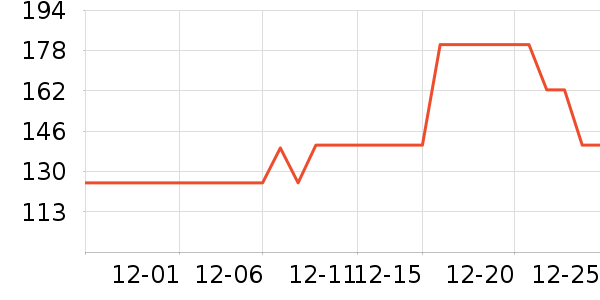 ����˯��/�Ҿӷ���װ��ʷ�۸�