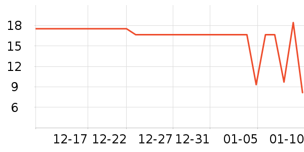 ����Ʒ�ƴн��⽷��ʷ�۸�