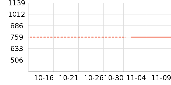 ������������ʷ�۸�