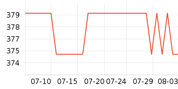 GETEA�ƶ�Ӳ����ʷ�۸�