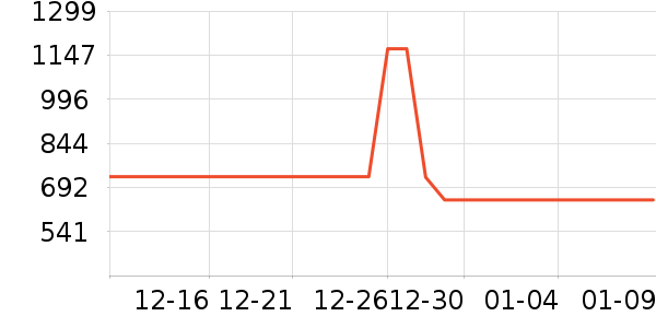 ŷ���Ż�����װ��ʷ�۸�