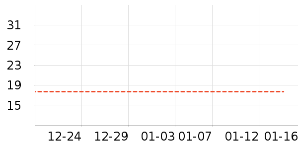 T����ʷ�۸�