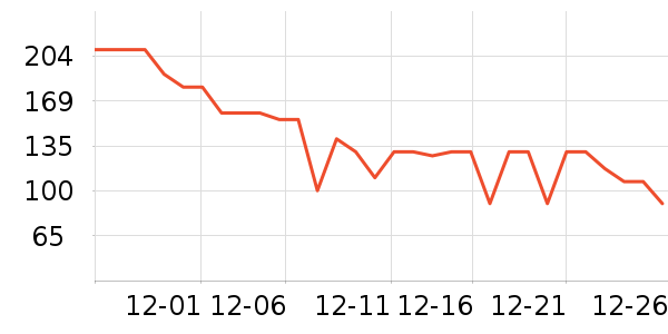 ��������/ӣ����ʷ�۸�