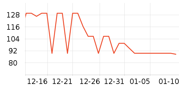 ��������/ӣ����ʷ�۸�