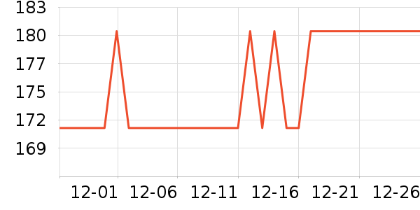 ����Ʒ�ƶ�ͯ�Ҿ���ʷ�۸�