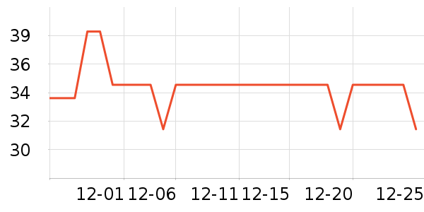 С���ɴ�����Ʒ��ʷ�۸�